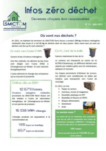 Infos zéro déchet du mois de juin 2022 page 1